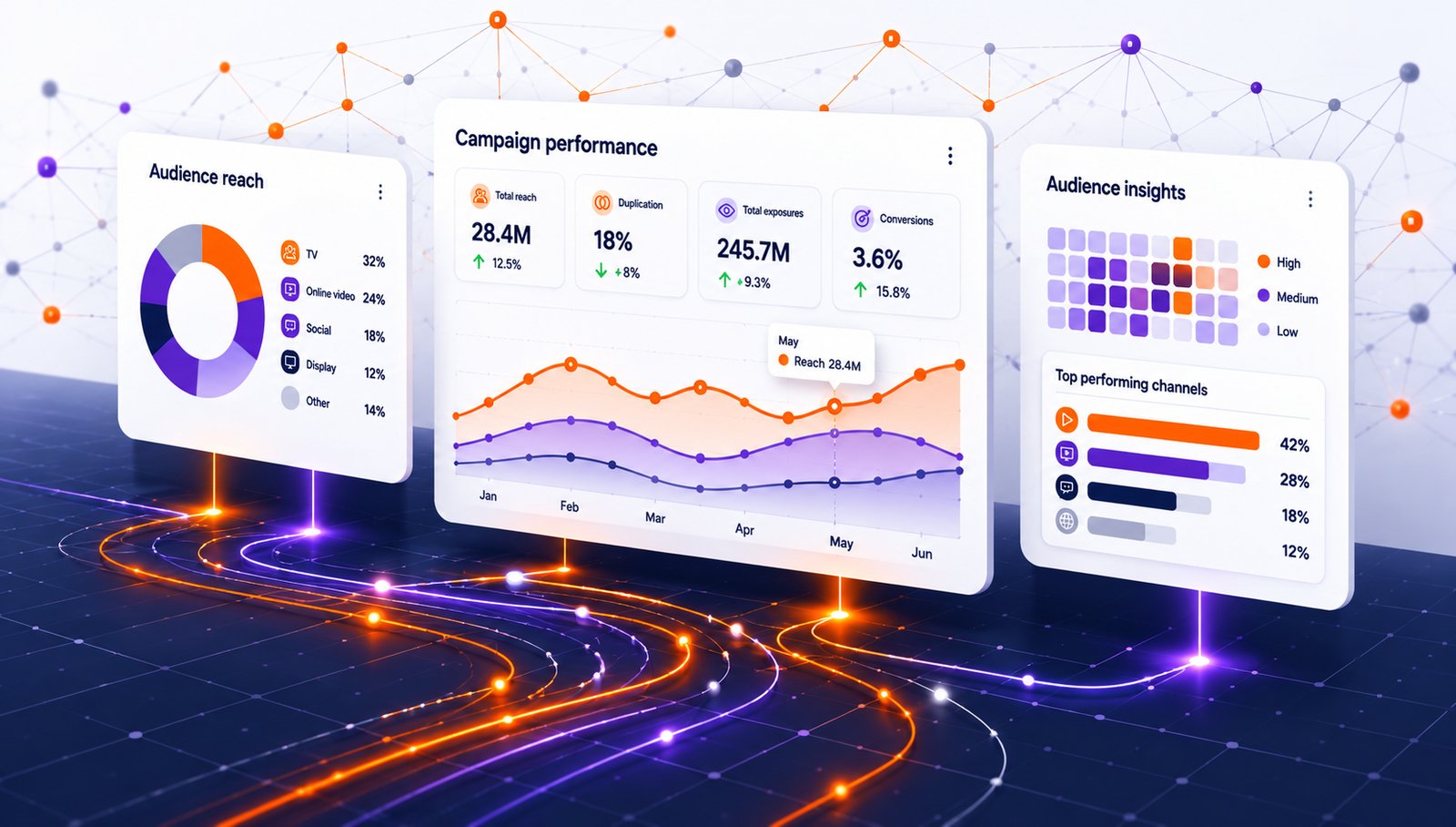Fusion to dashboard interface displaying cross-channel marketing performance metrics and integrated data visualisation